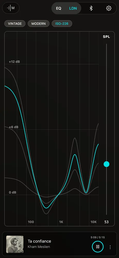 Loudness
